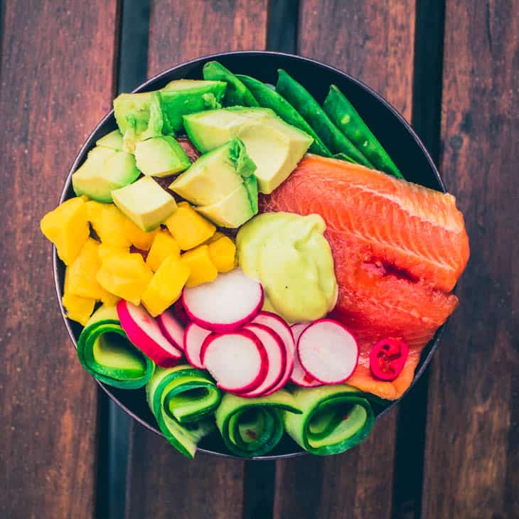 Sushi bowl Sushi bowl